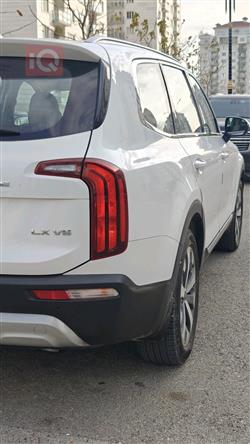 کیا تێلوراید